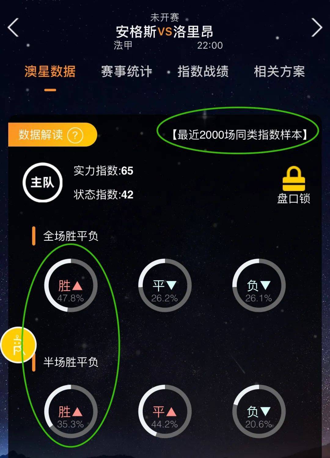 利物浦创造