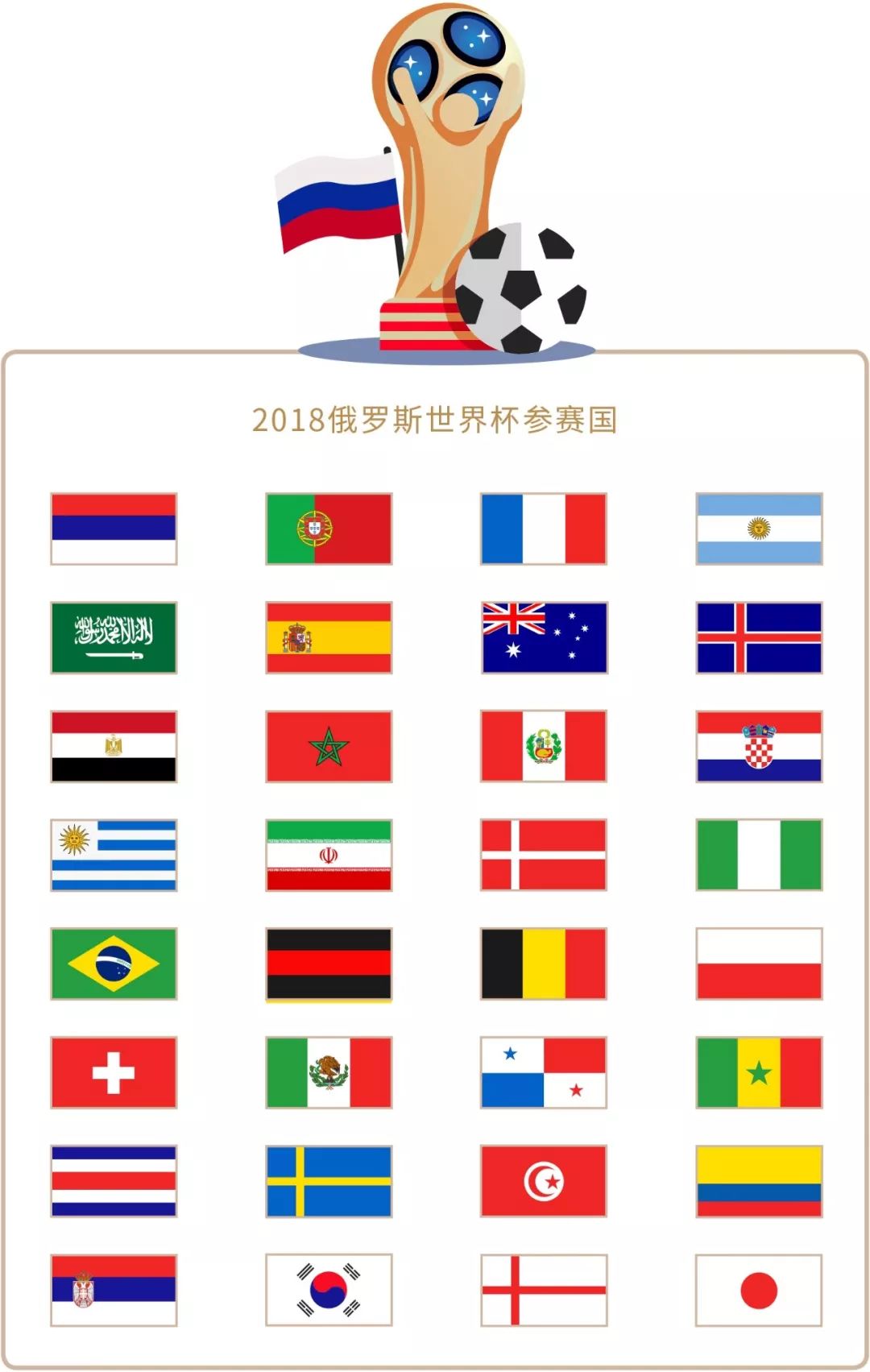 同时也为